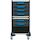 Category Gedore system storage