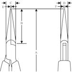 bahco_7891co
