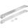 Category Festool routing template set