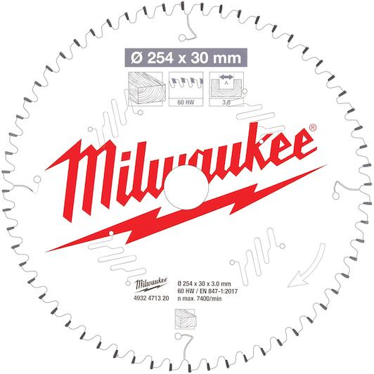 milwaukee_4932471320