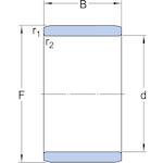skf_ir10x14x13_2