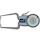 Category Dial caliper gauge