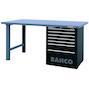bahco_1495kh7wb15ts