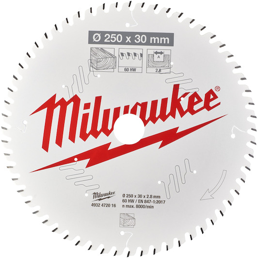 milwaukee_4932472016