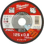 milwaukee_4932498201