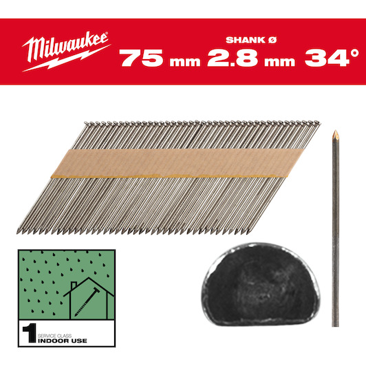 milwaukee_4932492597