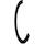 Category Skf accessories and spare parts