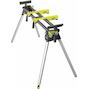 ryobi_5133001200