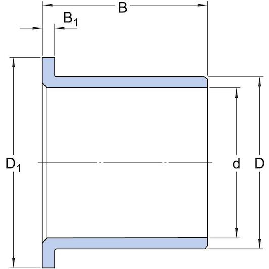 skf_ppmf141617_2