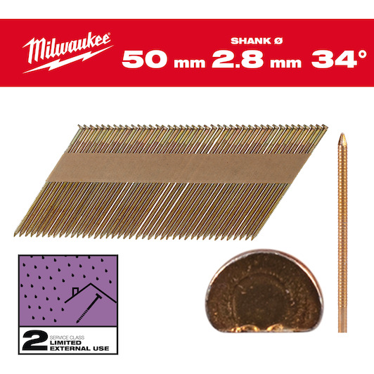 milwaukee_4932492606