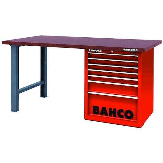 bahco_1495kh7wb15td