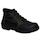 Catégorie First protections des pieds