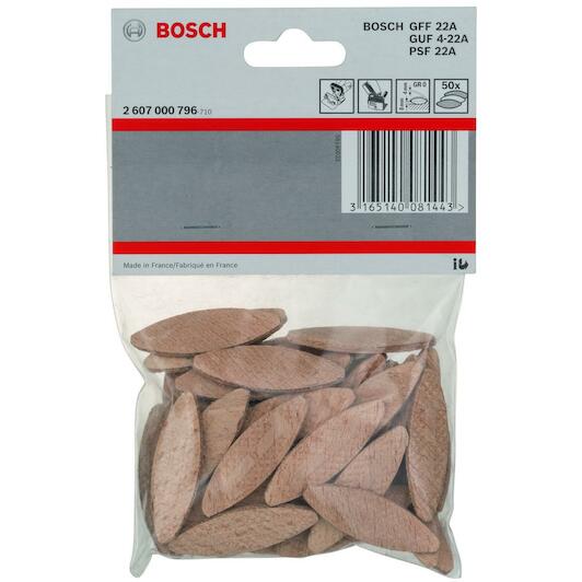 bosch_2607000796