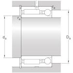 skf_nkia5901_3