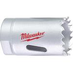 milwaukee_4932464681