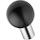 Category Control knob