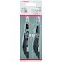bosch_2608633777