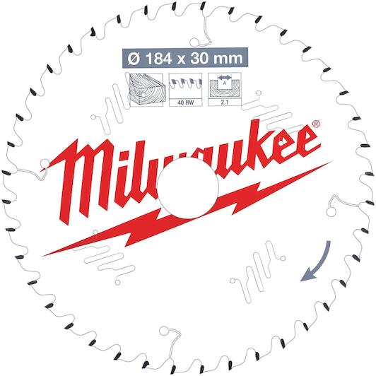 milwaukee_4932471298