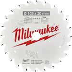 milwaukee_4932471294