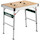 Category Metabo table