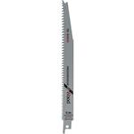 bosch_2609256704