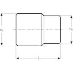 bahco_7800sm_16_2