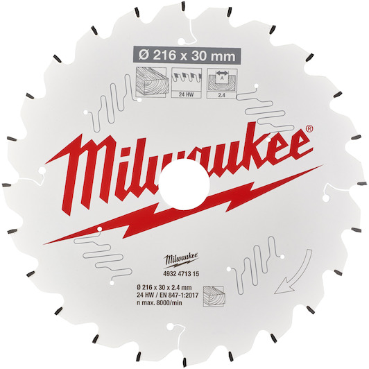 milwaukee_4932471315