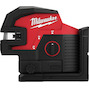 milwaukee_4933479202