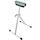 Category Bosch fixed and mobile furniture