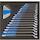 Category Gedore combination spanner module