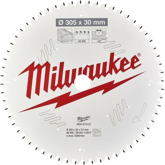 milwaukee_4932471321