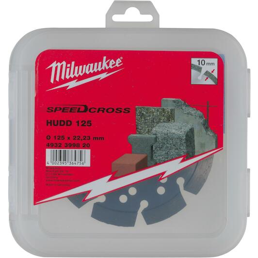 milwaukee_4932399820