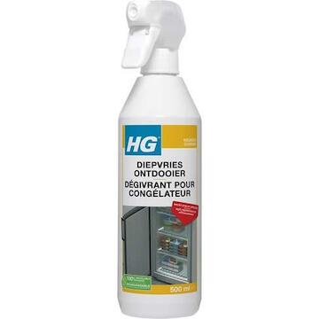 Hg technische vloeistoffen en sprays