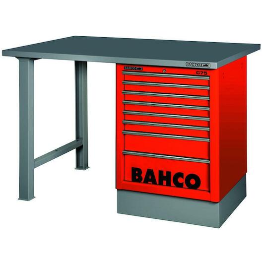 bahco_1495k7cbkwb15ts