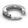 Category Skf axial