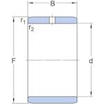 skf_ir50x55x20is1_2