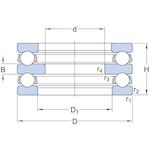 skf_52320_2