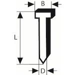 bosch_2608200514