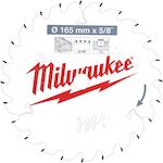 milwaukee_4932471311