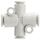Category Smc cross fitting