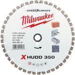 milwaukee_4932492151