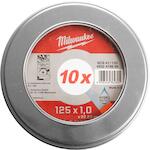 milwaukee_4932478998