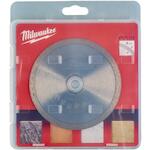 milwaukee_4932399552