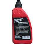 milwaukee_4932472004