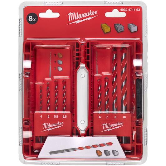 milwaukee_4932471192