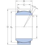 skf_gez104txe_2ls_2