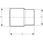bahco_6700sm_12_2