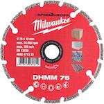 milwaukee_4932471333