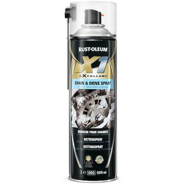 Rust-oleum lubrication, cooling and assembly