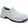 Category Honeywell shoe